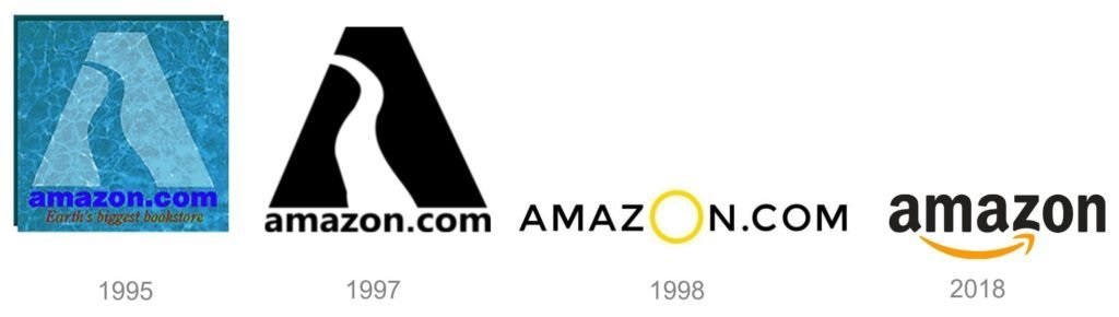 Evolution of Amazon's logo